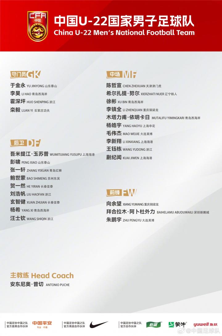 方面, 徐彬