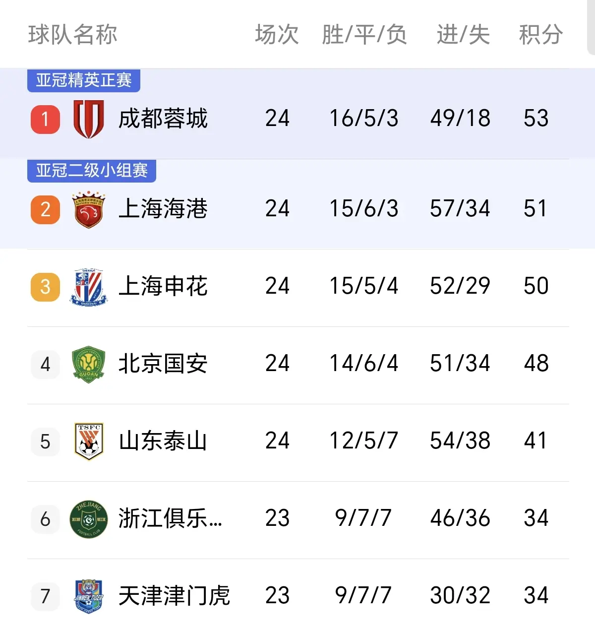 img, msn, 助的惊人数