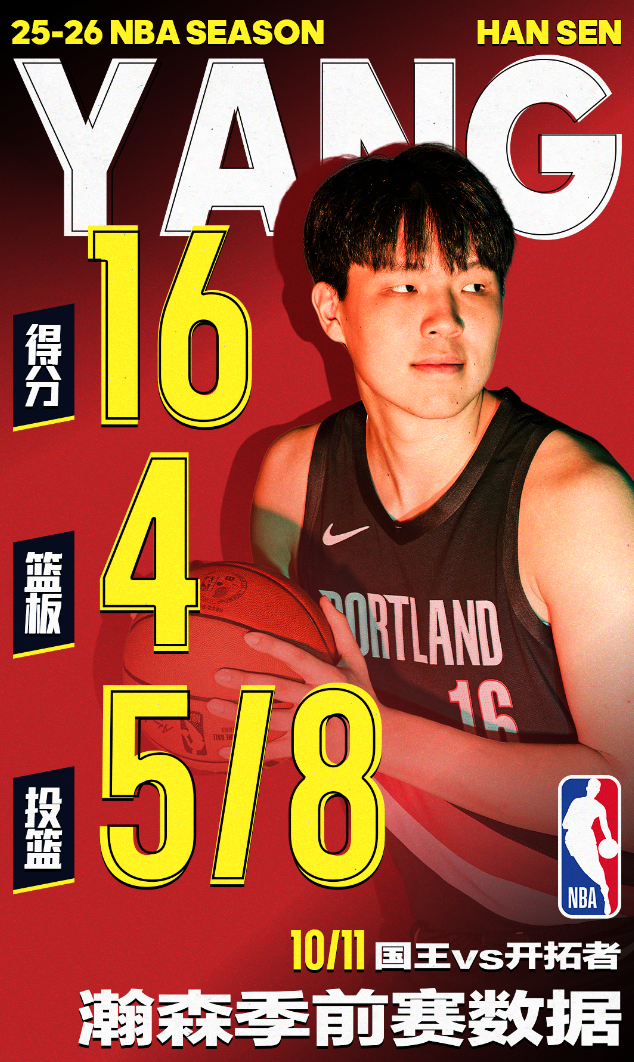 net, 狂言Dog, 第三节 net, 狂言Dog, 第三节